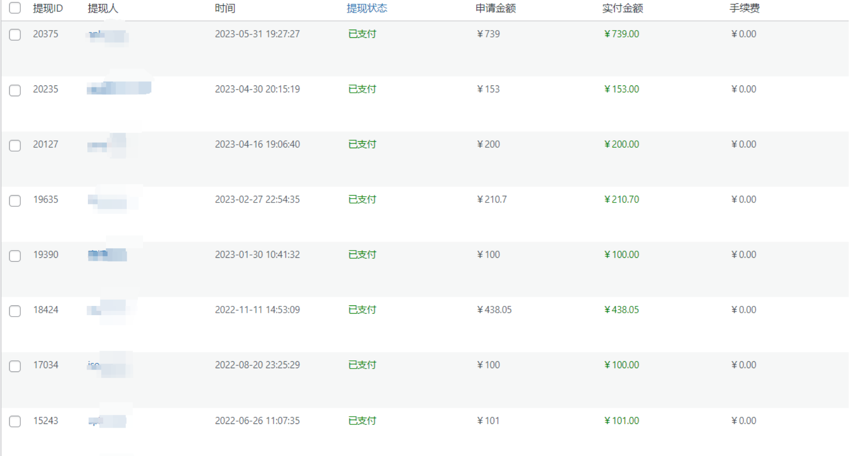 VR魔趣网推广返现计划