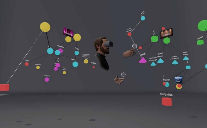 Oculus Quest 游戏《创意AI》Noda